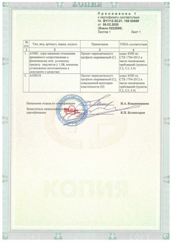 2020.02.06 Качканар - Приложение к сертификату - Прокат арматурный для железобетонных конструкций периодического профиля.